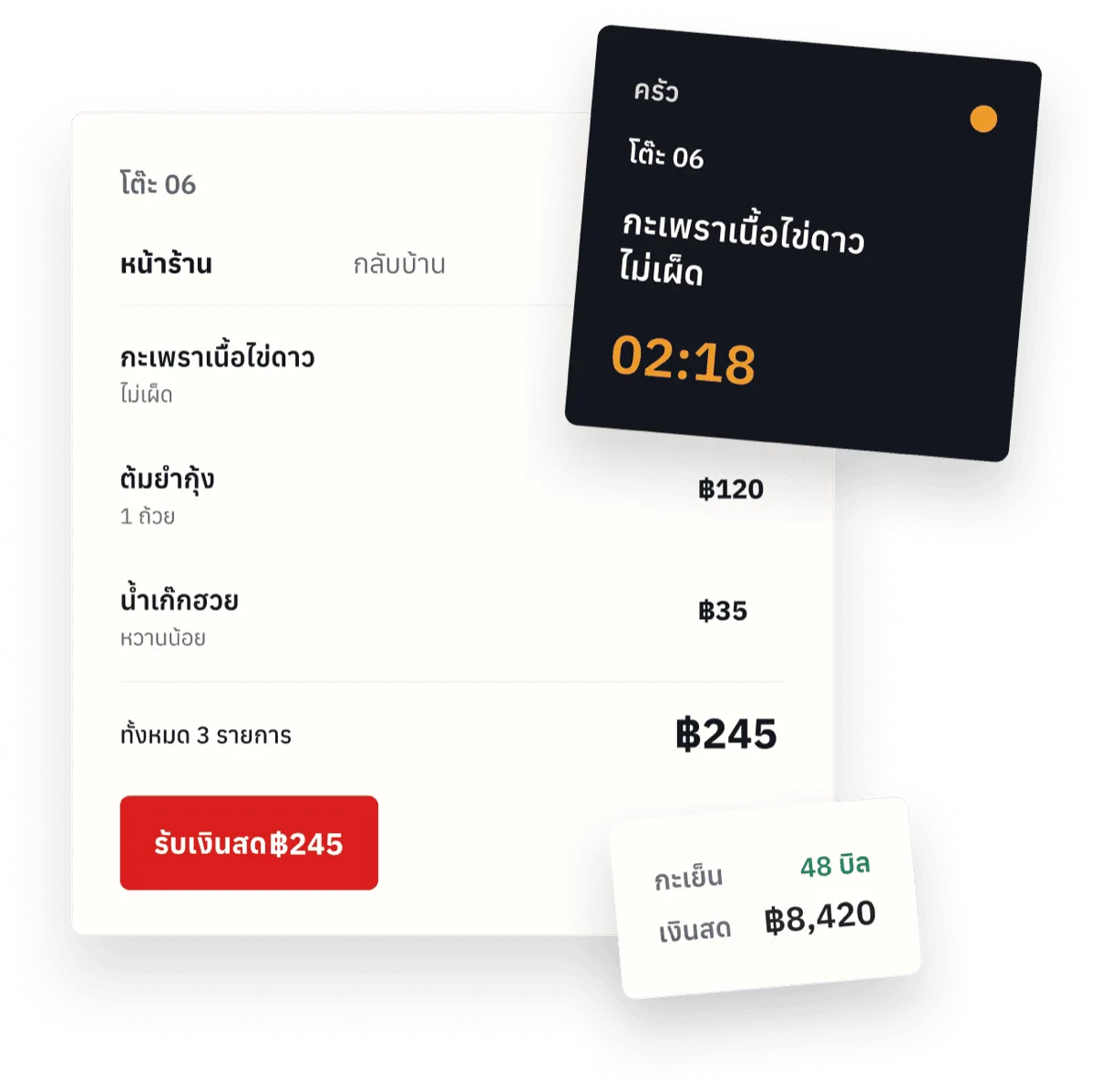 ตัวอย่างออเดอร์ใน POS คิวครัว และยอดปิดกะ